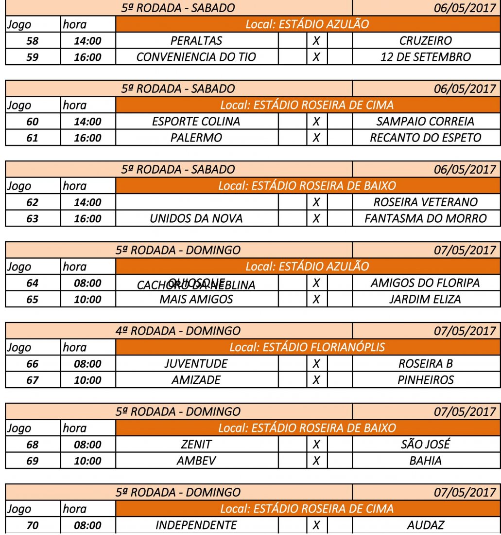 arquivo sem legenda ou nome