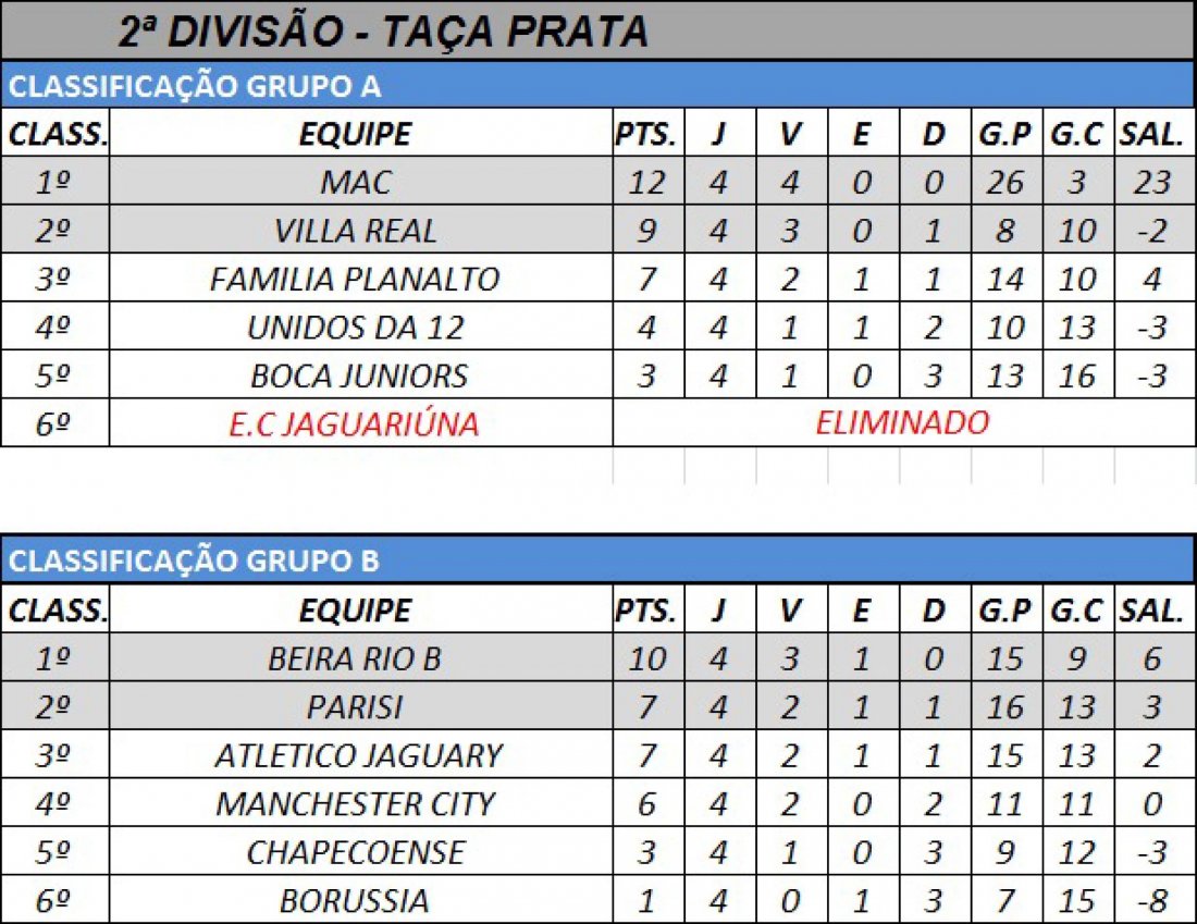 arquivo sem legenda ou nome