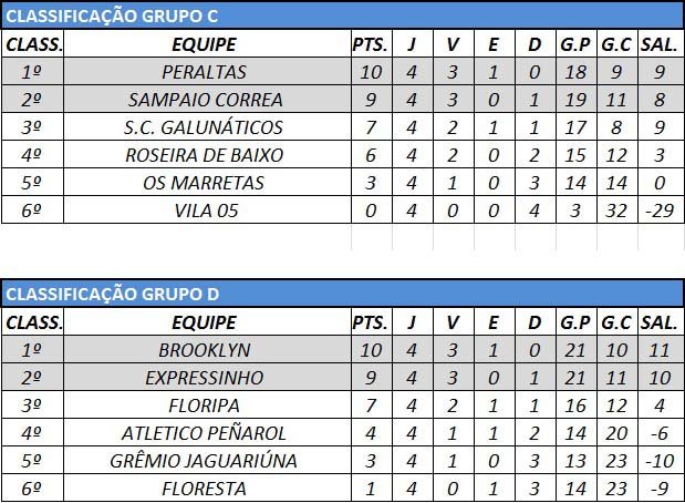 arquivo sem legenda ou nome