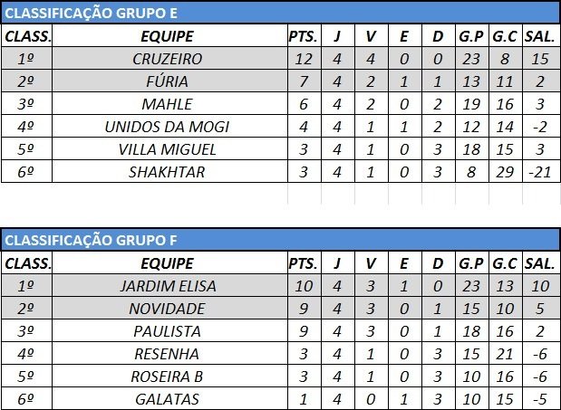 arquivo sem legenda ou nome