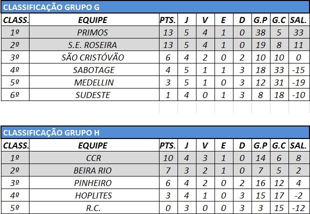 arquivo sem legenda ou nome