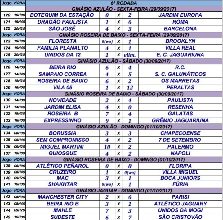 arquivo sem legenda ou nome