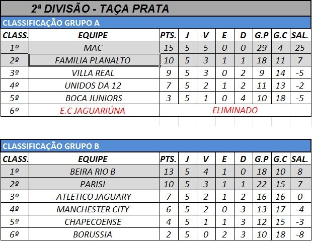 arquivo sem legenda ou nome