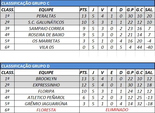 arquivo sem legenda ou nome