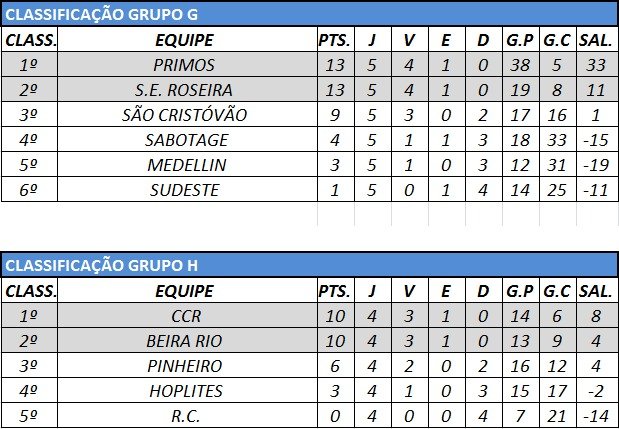 arquivo sem legenda ou nome